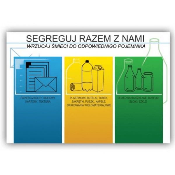 Information board for waste segregation PMTS for 3 fractions Information board for waste segregation PMTS for 3 fractions